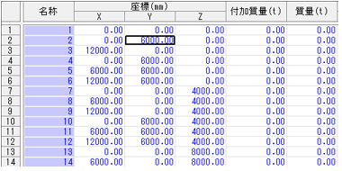 グリッドシート
